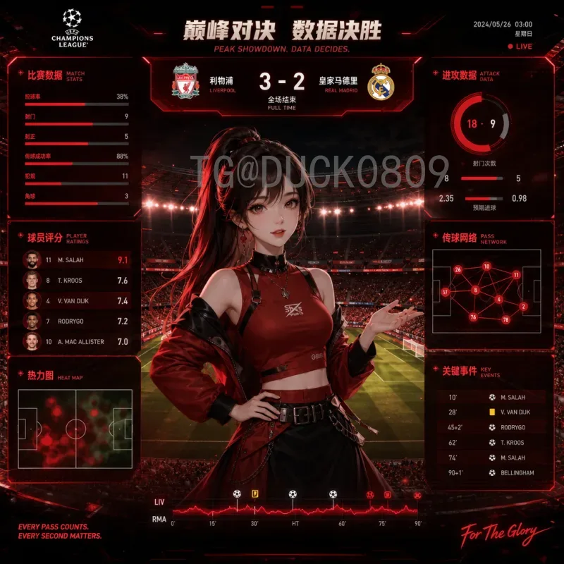 美加墨世界杯分析热门：三大东道主的机遇与挑战